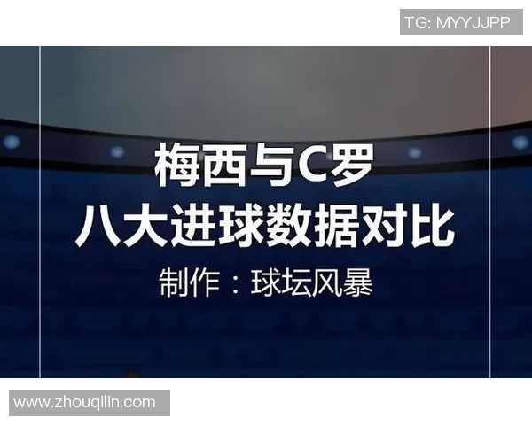 足球明星进球区域划分图解析与数据分析助你了解进球热点与战术布局